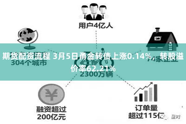 期货配资流程 3月5日甬金转债上涨0.14%，转股溢价率62.21%