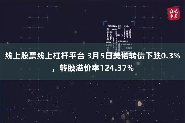 线上股票线上杠杆平台 3月5日美诺转债下跌0.3%，转股溢价率124.37%