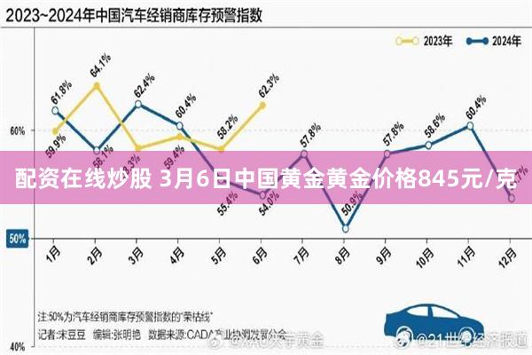 配资在线炒股 3月6日中国黄金黄金价格845元/克