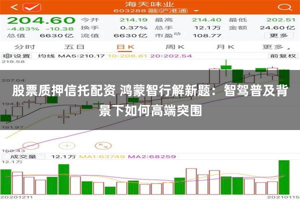 股票质押信托配资 鸿蒙智行解新题：智驾普及背景下如何高端突围