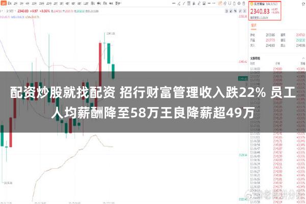 配资炒股就找配资 招行财富管理收入跌22% 员工人均薪酬降至58万王良降薪超49万