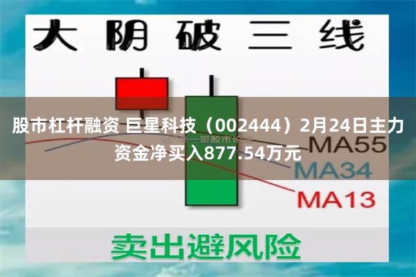 股市杠杆融资 巨星科技（002444）2月24日主力资金净买入877.54万元
