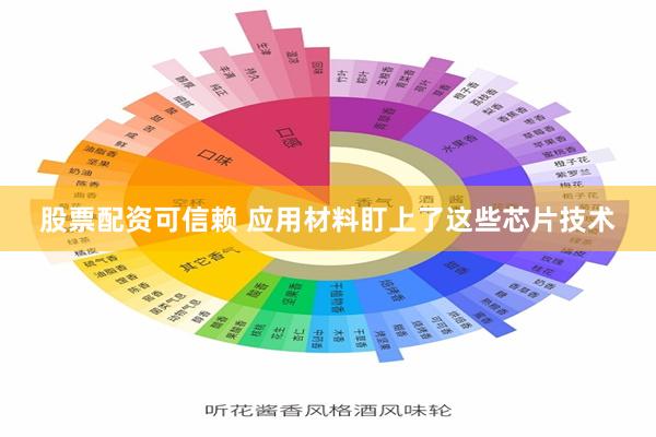 股票配资可信赖 应用材料盯上了这些芯片技术