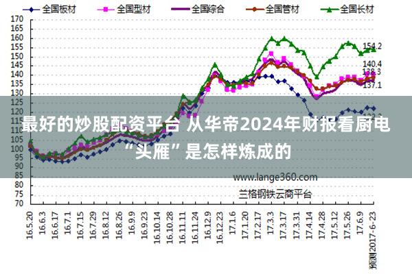 最好的炒股配资平台 从华帝2024年财报看厨电“头雁”是怎样炼成的