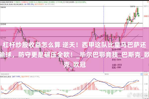 杠杆炒股收益怎么算 逆天！西甲这队比皇马巴萨还少输球，防守更是碾压全欧！_毕尔巴鄂竞技_巴斯克_欧冠