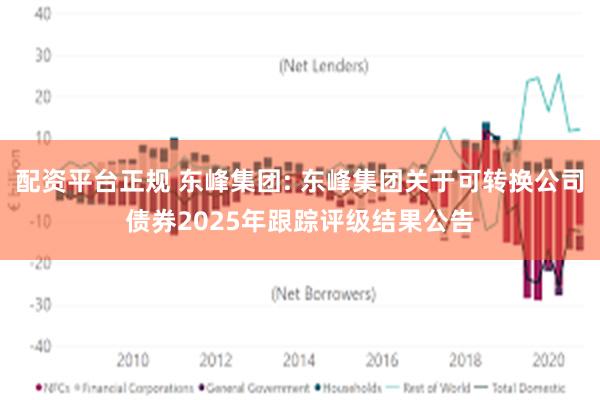 配资平台正规 东峰集团: 东峰集团关于可转换公司债券2025年跟踪评级结果公告