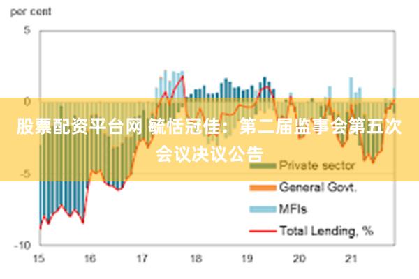 股票配资平台网 毓恬冠佳：第二届监事会第五次会议决议公告