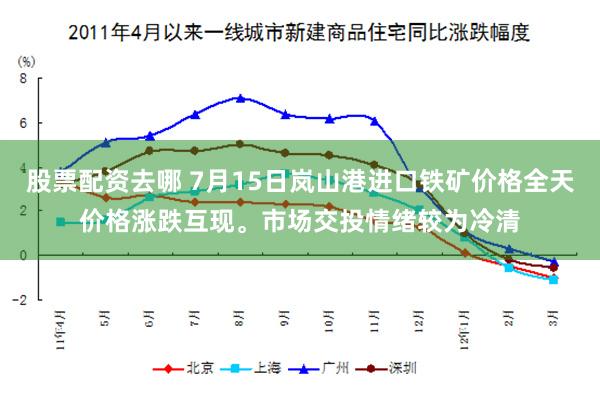 股票配资去哪 7月15日岚山港进口铁矿价格全天价格涨跌互现。市场交投情绪较为冷清