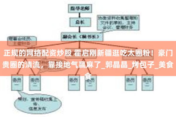正规的网络配资炒股 霍启刚新疆逛吃太圈粉！豪门贵圈的清流，靠接地气赢麻了_郭晶晶_烤包子_美食