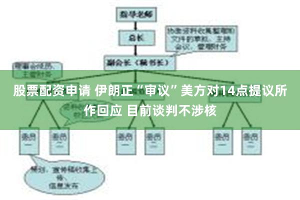 股票配资申请 伊朗正“审议”美方对14点提议所作回应 目前谈判不涉核