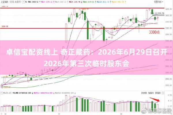 卓信宝配资线上 奇正藏药：2026年6月29日召开2026年第三次临时股东会