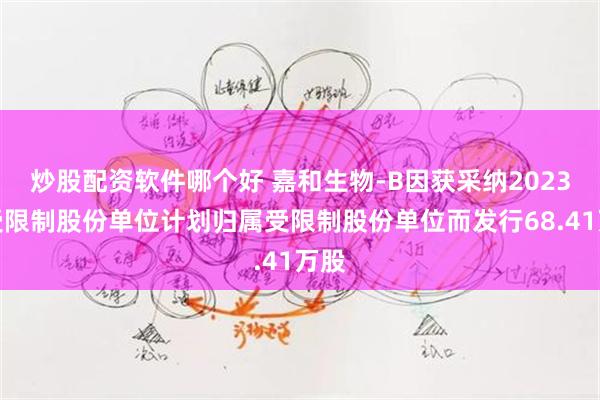炒股配资软件哪个好 嘉和生物-B因获采纳2023年受限制股份单位计划归属受限制股份单位而发行68.41万股