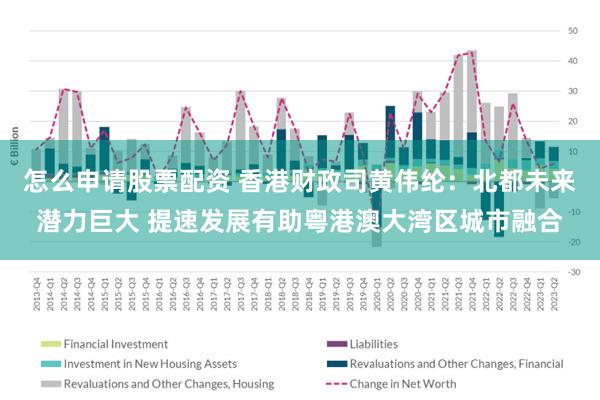 怎么申请股票配资 香港财政司黄伟纶：北都未来潜力巨大 提速发展有助粤港澳大湾区城市融合
