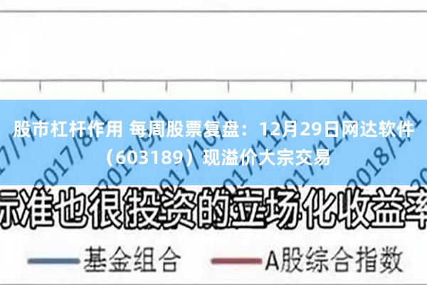 股市杠杆作用 每周股票复盘：12月29日网达软件（603189）现溢价大宗交易