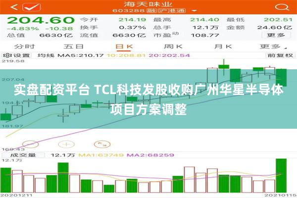 实盘配资平台 TCL科技发股收购广州华星半导体项目方案调整