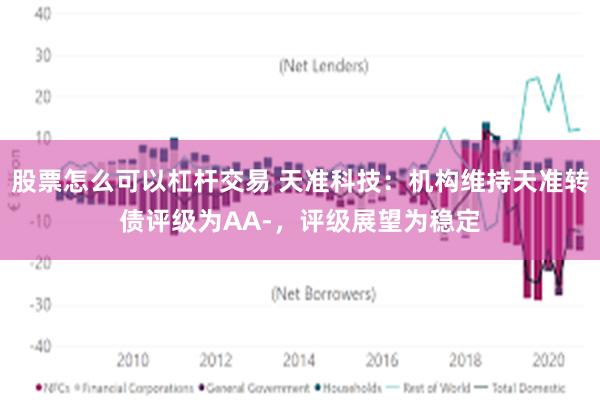 股票怎么可以杠杆交易 天准科技：机构维持天准转债评级为AA-，评级展望为稳定