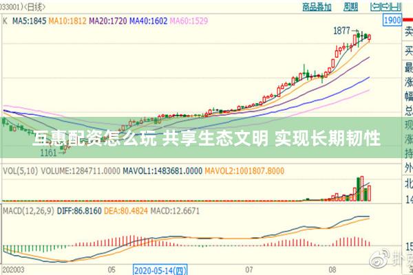 互惠配资怎么玩 共享生态文明 实现长期韧性