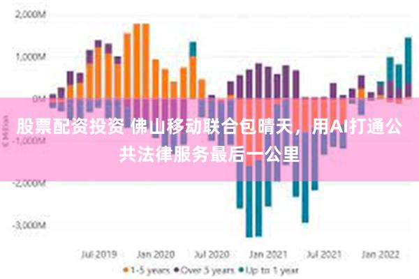 股票配资投资 佛山移动联合包晴天，用AI打通公共法律服务最后一公里