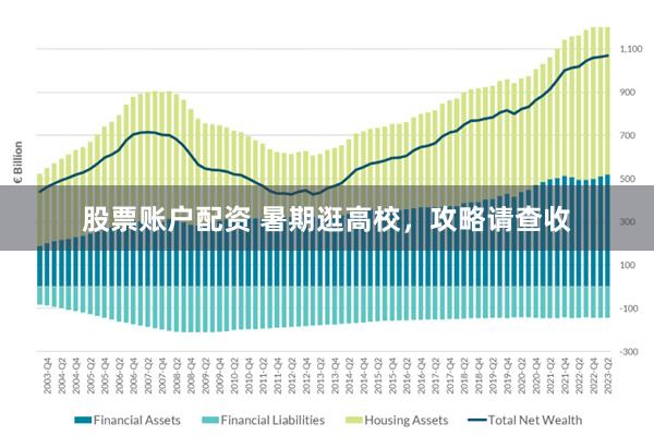 股票账户配资 暑期逛高校，攻略请查收