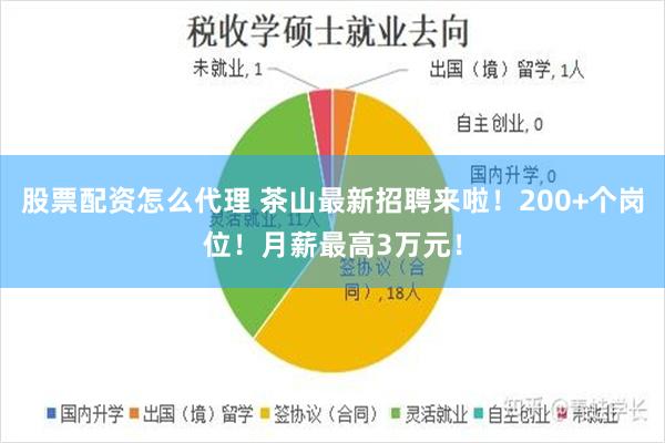 股票配资怎么代理 茶山最新招聘来啦！200+个岗位！月薪最高3万元！