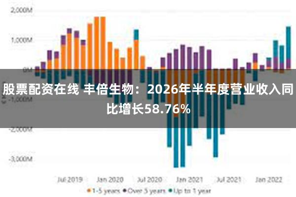 股票配资在线 丰倍生物：2026年半年度营业收入同比增长58.76%