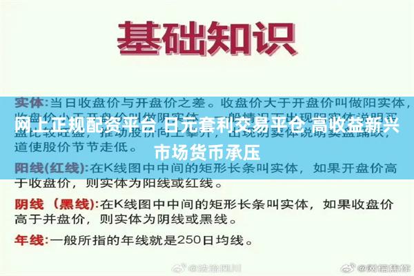 网上正规配资平台 日元套利交易平仓 高收益新兴市场货币承压