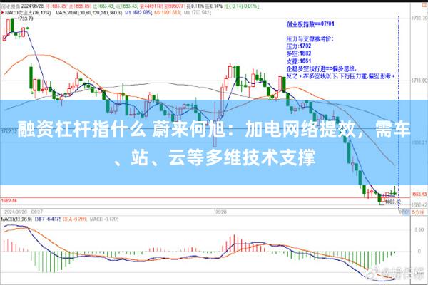 融资杠杆指什么 蔚来何旭：加电网络提效，需车、站、云等多维技术支撑