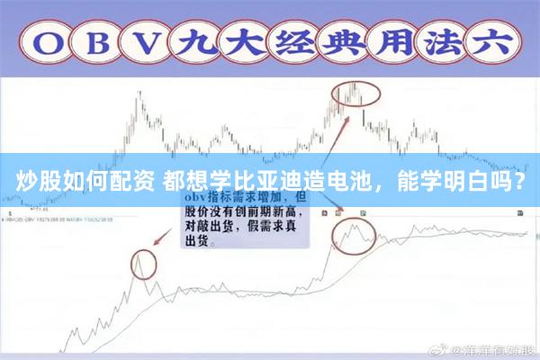 炒股如何配资 都想学比亚迪造电池，能学明白吗？