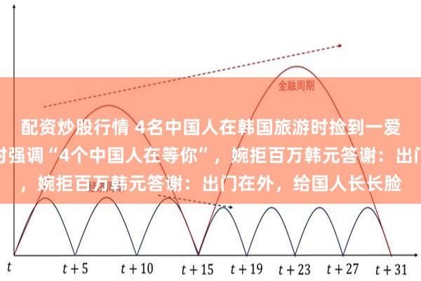 配资炒股行情 4名中国人在韩国旅游时捡到一爱尔兰人的手机，归还时强调“4个中国人在等你”，婉拒百万韩元答谢：出门在外，给国人长长脸