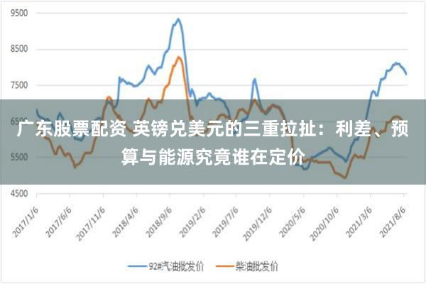 广东股票配资 英镑兑美元的三重拉扯：利差、预算与能源究竟谁在定价