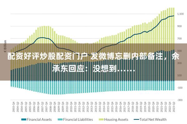配资好评炒股配资门户 发微博忘删内部备注，余承东回应：没想到……