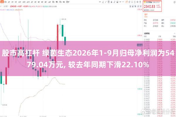 股市高杠杆 绿茵生态2026年1-9月归母净利润为5479.04万元, 较去年同期下滑22.10%