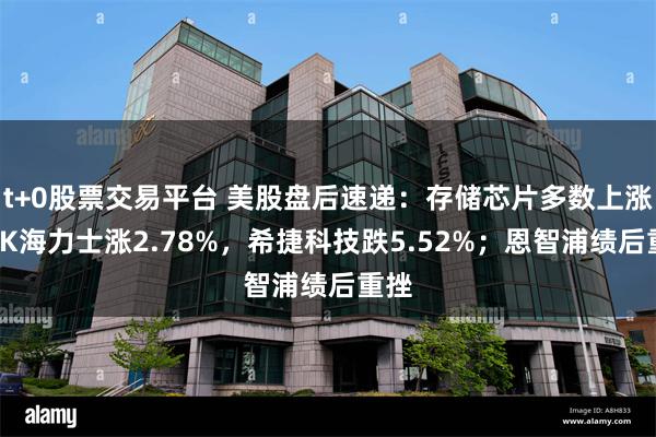 t+0股票交易平台 美股盘后速递:存储芯片多数上涨,SK海力士涨2.78%,希捷科技跌5.52%;恩智浦绩后重挫